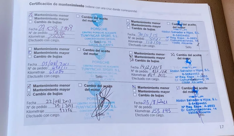 
								PORSCHE CAYENNE S AUT full									